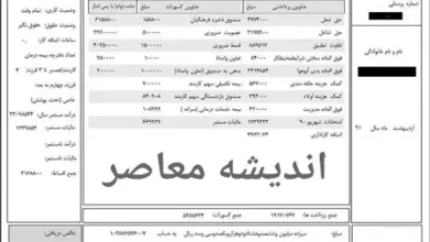 افزایش حقوق بازنشستگان در بهمن ۱۴۰۳ | جزئیات مبالغ جدید پرداختی 4 d8a7d981d8b2d8a7db8cd8b4 d8add982d988d982 d8a8d8a7d8b2d986d8b4d8b3d8aadaafd8a7d986 d8afd8b1 d8a8d987d985d986 dbb1dbb4dbb0dbb3 d8acd8b2 6794149943965