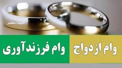 d8a7d981d8b2d8a7db8cd8b4 d985d8a8d984d8ba d988d8a7d985 d8a7d8b2d8afd988d8a7d8ac d988 d981d8b1d8b2d986d8afd8a2d988d8b1db8c d8afd8b1 dbb1 678bbc114de46