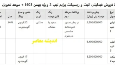 d981d8b1d8b5d8aa d8abd8a8d8aad986d8a7d985 d8afd988 d8aed988d8afd8b1d988db8c d8acd8afdb8cd8af d981db8cd8afd984db8cd8aadb8c d8a7 67911bd1dd726