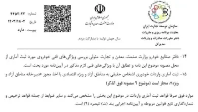 واردات این خودروها ممنوع شد+ سند 5 d988d8a7d8b1d8afd8a7d8aa d8a7db8cd986 d8aed988d8afd8b1d988d987d8a7 d985d985d986d988d8b9 d8b4d8af d8b3d986d8af 6790e3429a74e