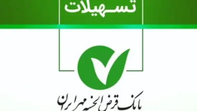 جدول وام بانک مهر ایران 3 d8acd8afd988d984 d988d8a7d985 d8a8d8a7d986daa9 d985d987d8b1 d8a7db8cd8b1d8a7d986 67b7910456749