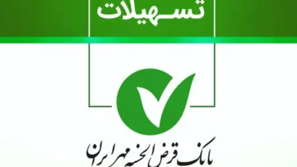 جدول وام بانک مهر ایران 1 d8acd8afd988d984 d988d8a7d985 d8a8d8a7d986daa9 d985d987d8b1 d8a7db8cd8b1d8a7d986 67b7910456749