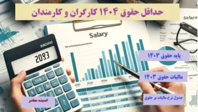 دولتپزشکیان درباره مستمری بازنشستگان و فرهنگیان بازنشسته و حقوق کارمندان خبر مهمی داد 3 d8afd988d984d8aad9bed8b2d8b4daa9db8cd8a7d986 d8afd8b1d8a8d8a7d8b1d987 d985d8b3d8aad985d8b1db8c d8a8d8a7d8b2d986d8b4d8b3d8aadaafd8a7 67da9ca60550e