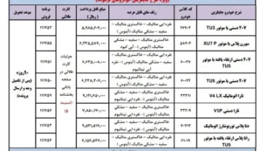 d8acd8b2d8a6db8cd8a7d8aa d8b7d8b1d8ad d981d8b1d988d8b4 d8acd8afdb8cd8af d8a7db8cd8b1d8a7d986 d8aed988d8afd8b1d988 d8afd8b1 d8a7d8b1d8af 68198f338d950