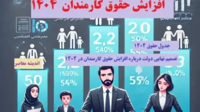 شرط پرداخت «فوقالعاده خاص» حقوق فرهنگیان و کارکنان دولت اعلام شد 4 d8b4d8b1d8b7 d9bed8b1d8afd8a7d8aed8aa d981d988d982d8a7d984d8b9d8a7d8afd987 d8aed8a7d8b5 d8add982d988d982 d981d8b1d987d986 6814d883eca8e
