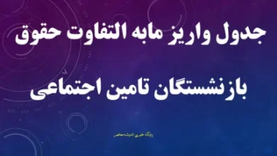 زمان تسویه معوقات بازنشستگان ۱۴۰۳ مشخص شد 5 d8b2d985d8a7d986 d8aad8b3d988db8cd987 d985d8b9d988d982d8a7d8aa d8a8d8a7d8b2d986d8b4d8b3d8aadaafd8a7d986 dbb1dbb4dbb0dbb3 d985d8b4d8ae 68b08412066b6