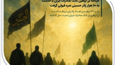 کارنامه ارز اربعین بانک صادرات ایران با خدمت به ۸۰ هزار زائر حسینی نمره قبولی گرفت / رشد ۳۲ درصدی تعداد زائران دریافتکننده ارز اربعین از بانک صادرات ایران نسبت سال گذشته 4 daa9d8a7d8b1d986d8a7d985d987 d8a7d8b1d8b2 d8a7d8b1d8a8d8b9db8cd986 d8a8d8a7d986daa9 d8b5d8a7d8afd8b1d8a7d8aa d8a7db8cd8b1d8a7d986 d8a8 68a10cf1e5db1