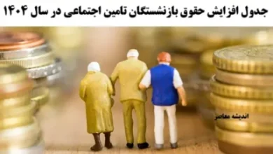 خبر جدید درباره حقوق بازنشستگان تامین اجتماعی 3 d8aed8a8d8b1 d8acd8afdb8cd8af d8afd8b1d8a8d8a7d8b1d987 d8add982d988d982 d8a8d8a7d8b2d986d8b4d8b3d8aadaafd8a7d986 d8aad8a7d985db8cd986 68d71404c481b