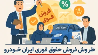فـروش فوری ایران خودرو | شرایط ثبتنام و تحویل ۳۰ روزه + راهنمای جامع متقاضیان ثبت نام ایران خودرو 6 d981d980d8b1d988d8b4 d981d988d8b1db8c d8a7db8cd8b1d8a7d986 d8aed988d8afd8b1d988 d8b4d8b1d8a7db8cd8b7 d8abd8a8d8aad986d8a7d985 68b600a98f7f7