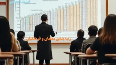 پرداخت هدیه ۲۵ میلیون ریالی فرهنگیان آغاز شد | از طریق «سپاس کارت معلم» بانک صادرات / جزئیات نحوه دریافت و زمان واریز / بدانید هدیه شما چگونه قابل دریافت است 3 d9bed8b1d8afd8a7d8aed8aa d987d8afdb8cd987 dbb2dbb5 d985db8cd984db8cd988d986 d8b1db8cd8a7d984db8c d981d8b1d987d986daafdb8cd8a7d986 d8a2 68d33b5161630